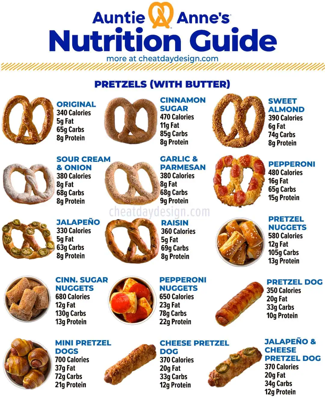 Auntie Anne's Calories & Macros for Pretzels