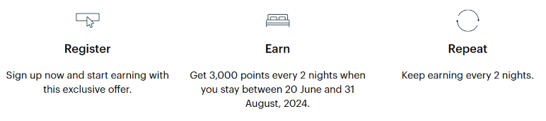 IHG Members Can Earn 2k, 3k or 8k Points For Every 2 or 4 nights Stayed 3 image 14