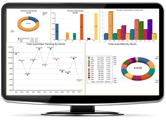 Deal-Registration-Reports-Dashboards CMR's Deal Registration Reports and Dashboards