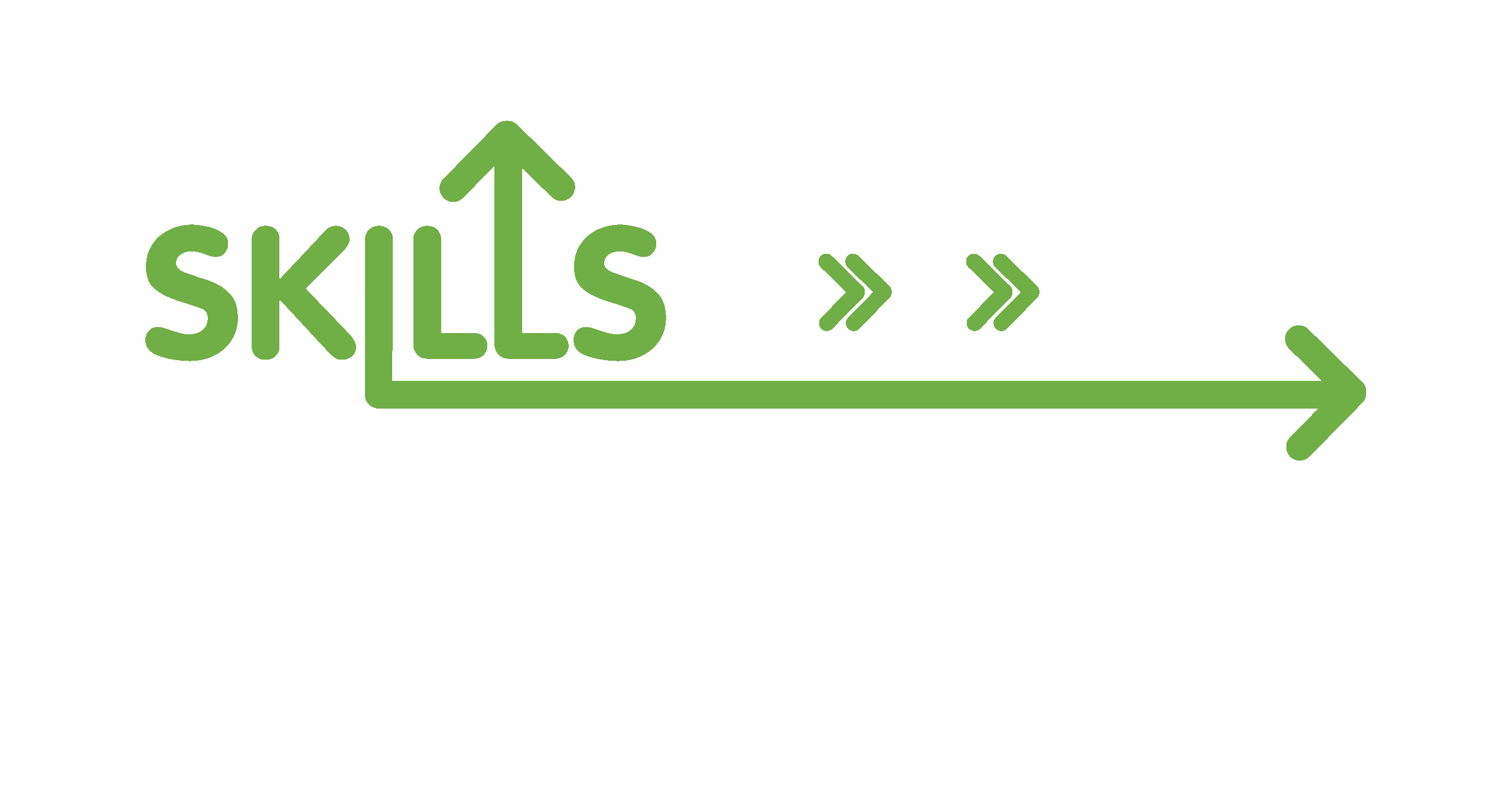 Skills Boost approved trainer