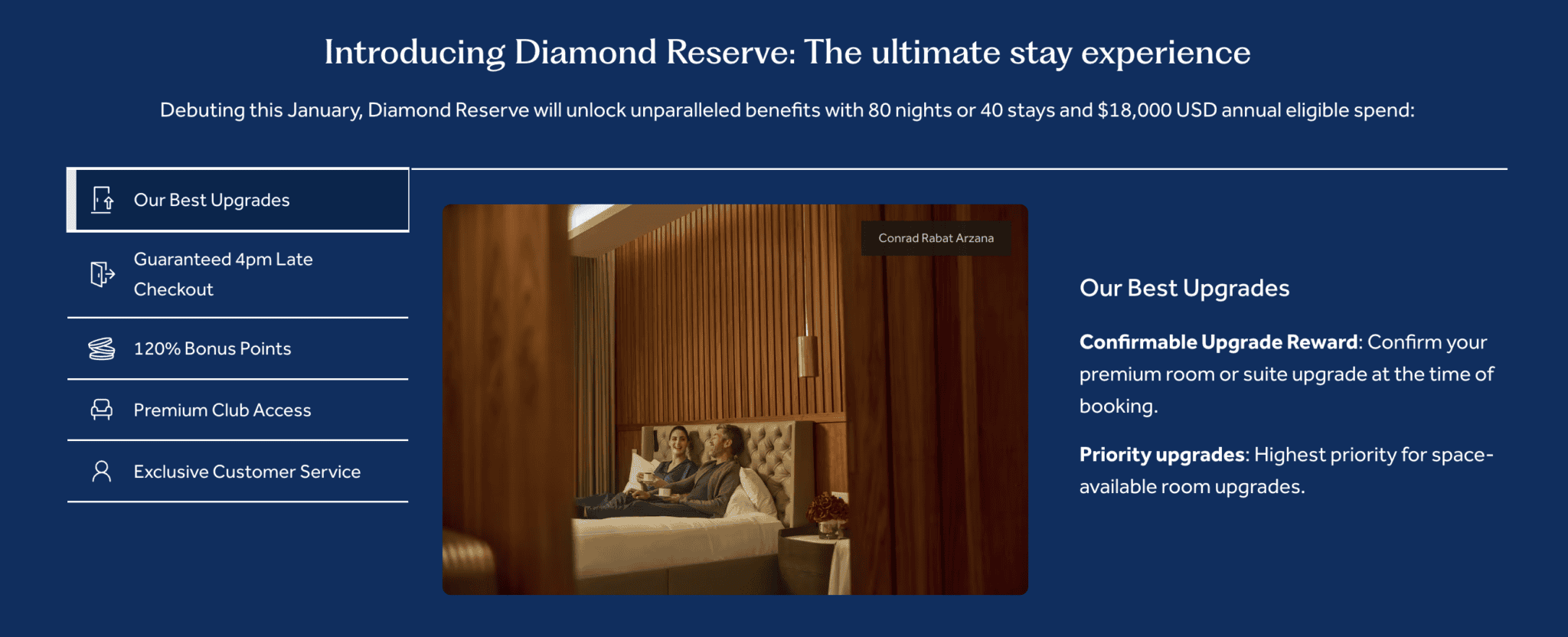 Changes to the Hilton Honors program: Faster Gold & Diamond, New Diamond Reserve, and Key Changes 1 Diamond Reserve Benefits