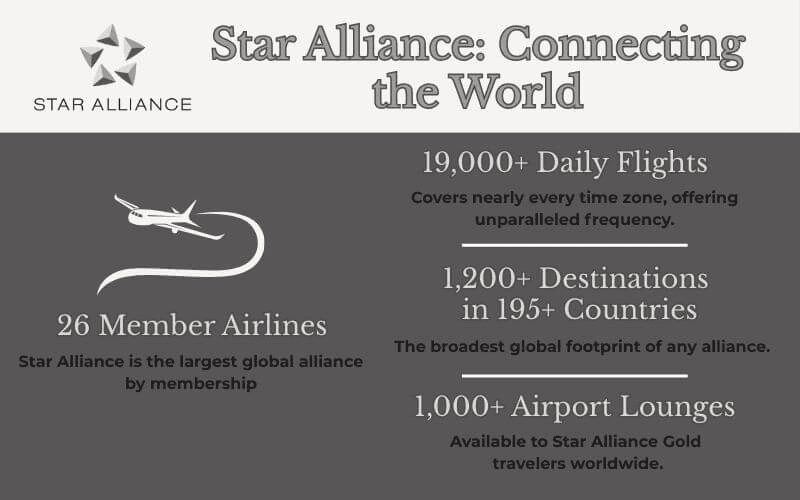 United Miles Transfer Partners — How to Move Points In (and Out) 1 image 40