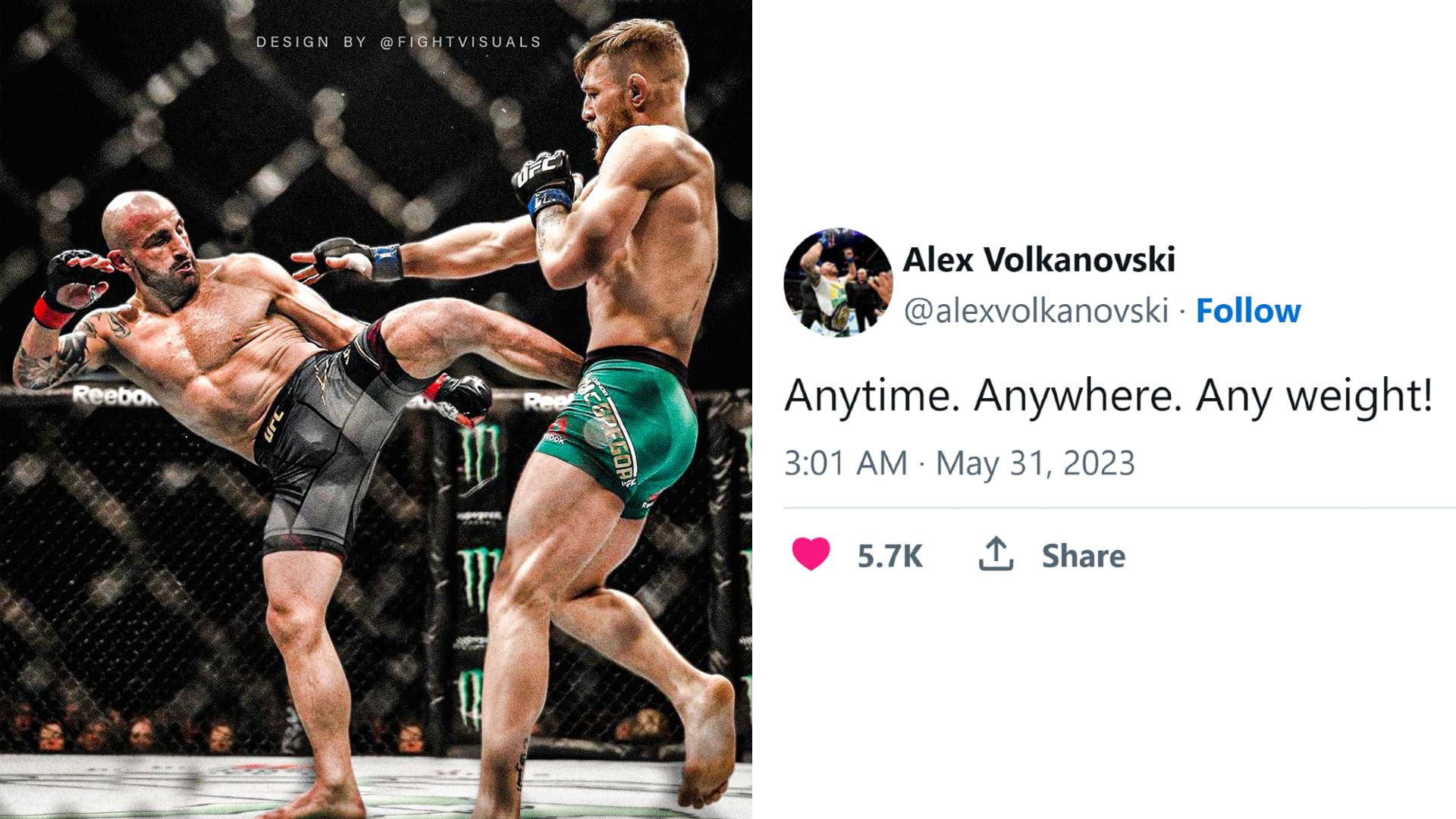 โAnytime, Anywhere, Any Weightโ: Alexander Volkanovski Challenges Conor McGregor