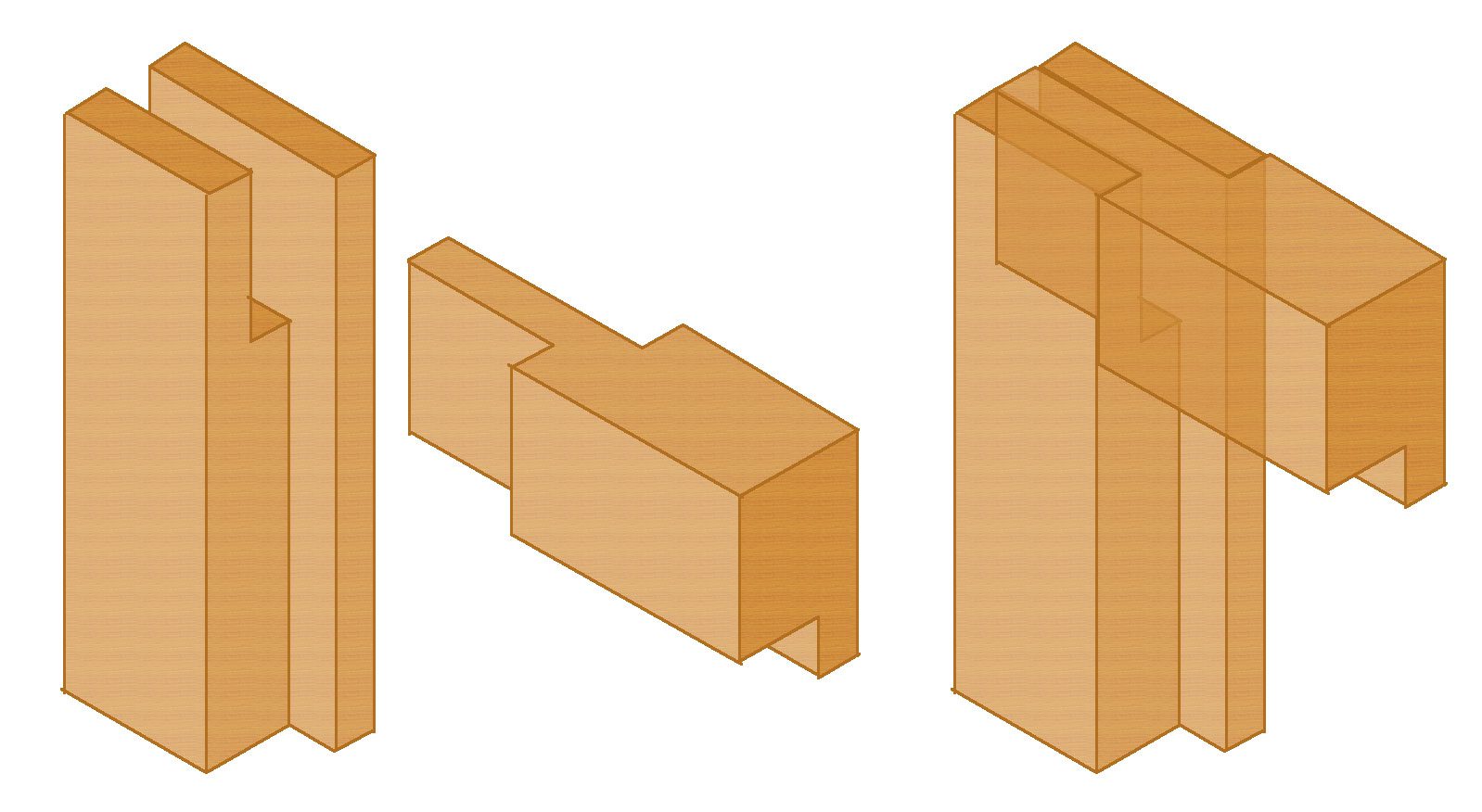 Rahmeneckverbindung mit Schlitz und Zapfen und Innenfalz