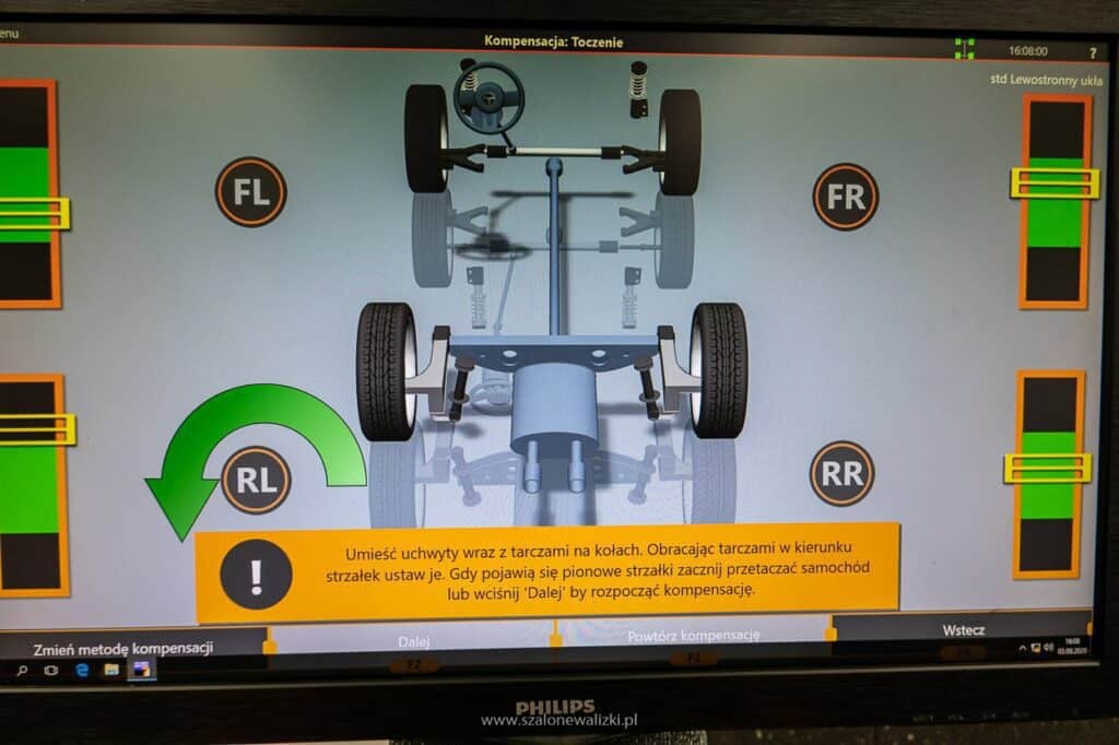podróżowanie samochodem