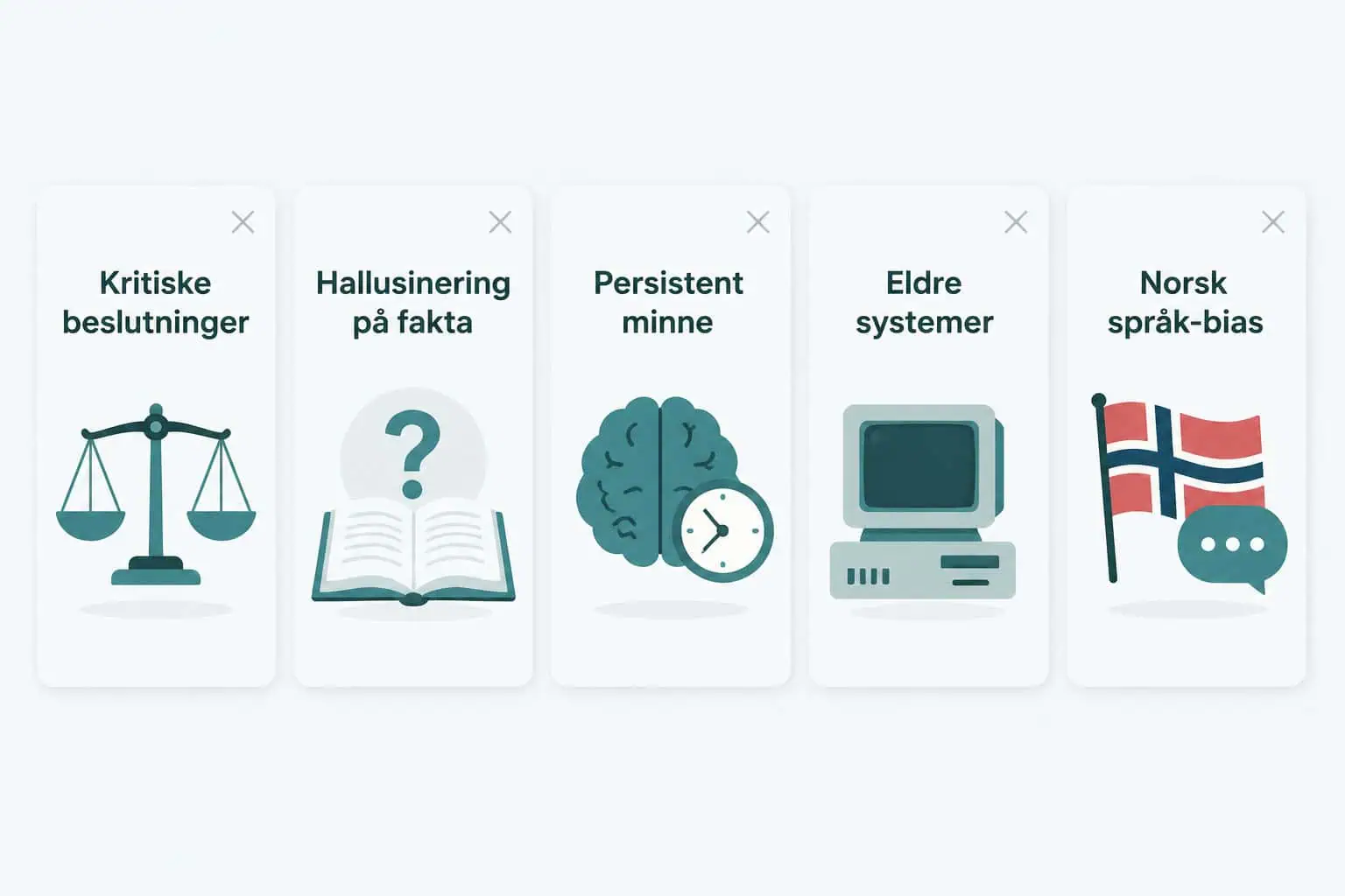 AI agent begrensninger 2026: 5 ting AI ikke kan løse (ennå) 2 AI agent begrensninger 5 ting AI ikke kan