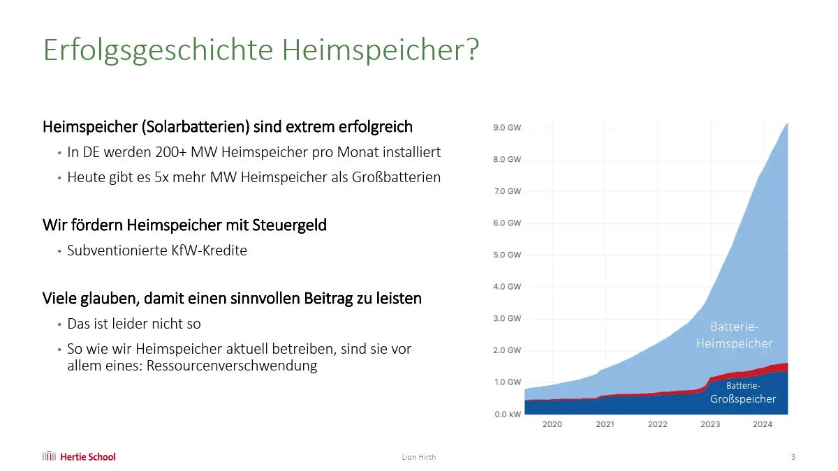 Heimspeicher-Hirth-3 Heimspeicher Hirth 3