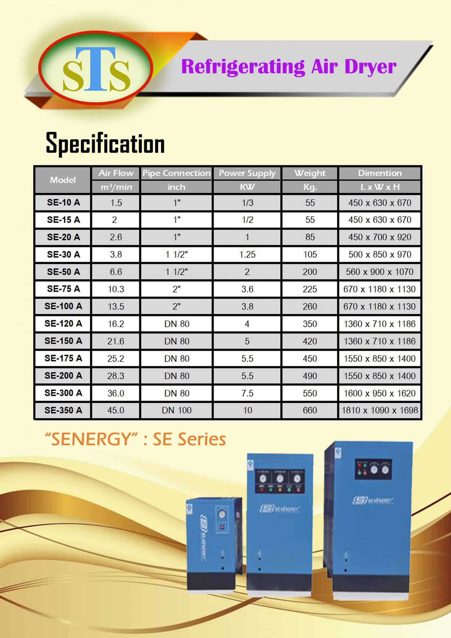 refrigerating air dryer