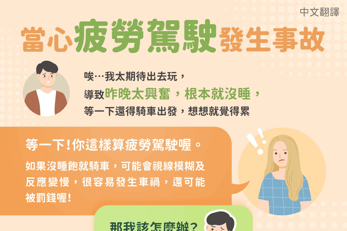 移工宣導|當心疲勞駕駛發生事故-(交通)-多國語 移工宣導|當心疲勞駕駛發生事故-(交通)-多國語示意圖