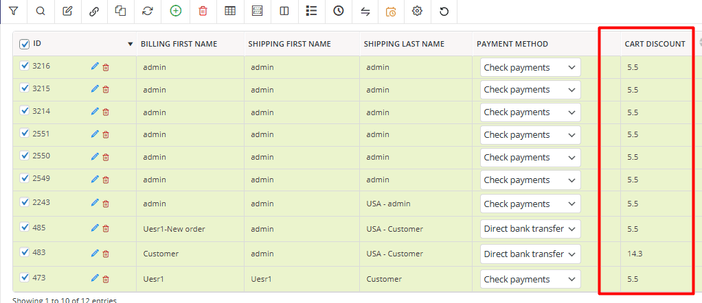 Orders result after cart discount