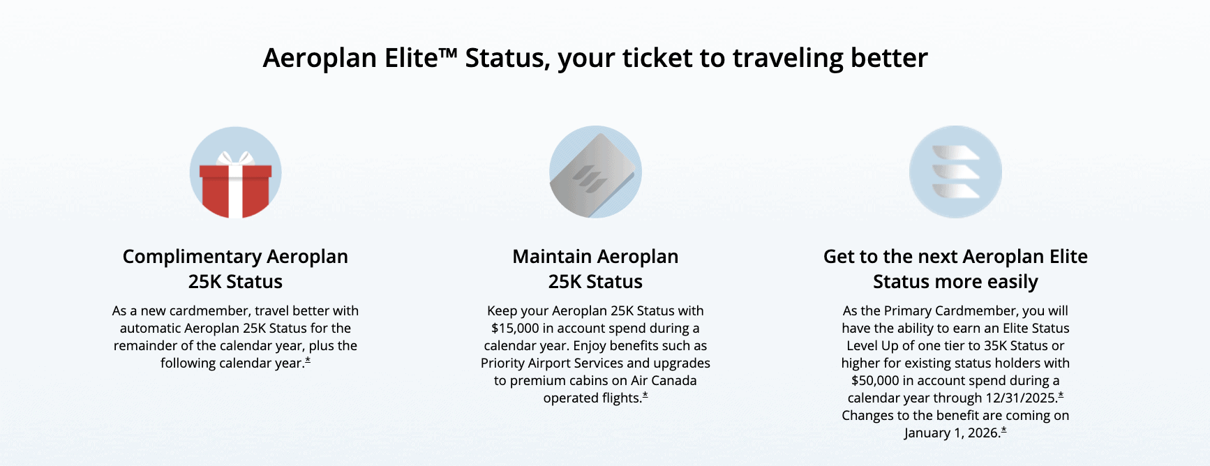Chase Aeroplan Card: Up to 100K Welcome Bonus 3 Aeroplan 25K Elite Status with Aeroplan credit card