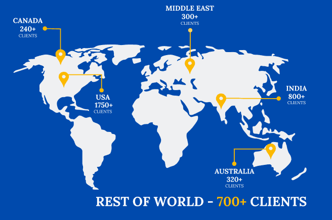 Global Resume Writing Service Provider