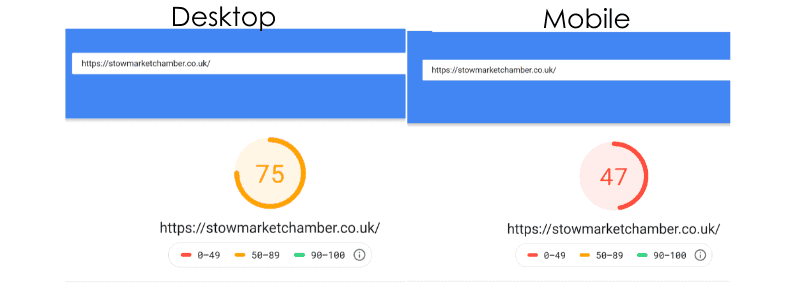 Google PageSpeed Insights StowChamber Before