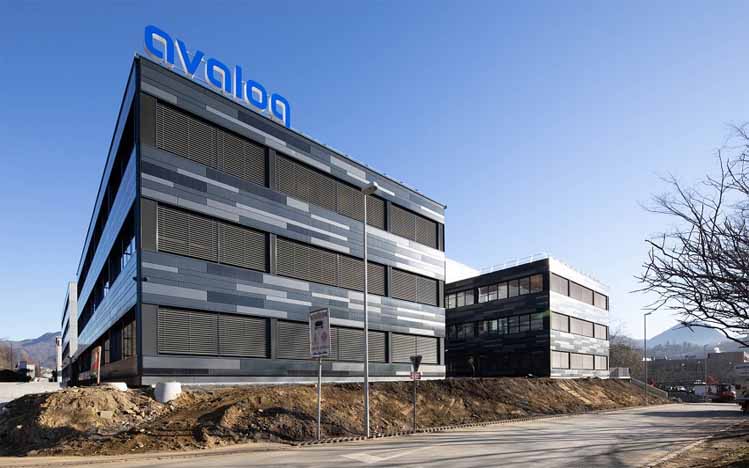 Avaloq Office
