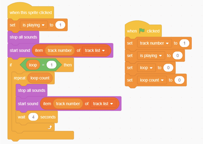 Scratch code controlling music playback with sprite clicks, loop conditions, track lists, and sound start and stop actions
