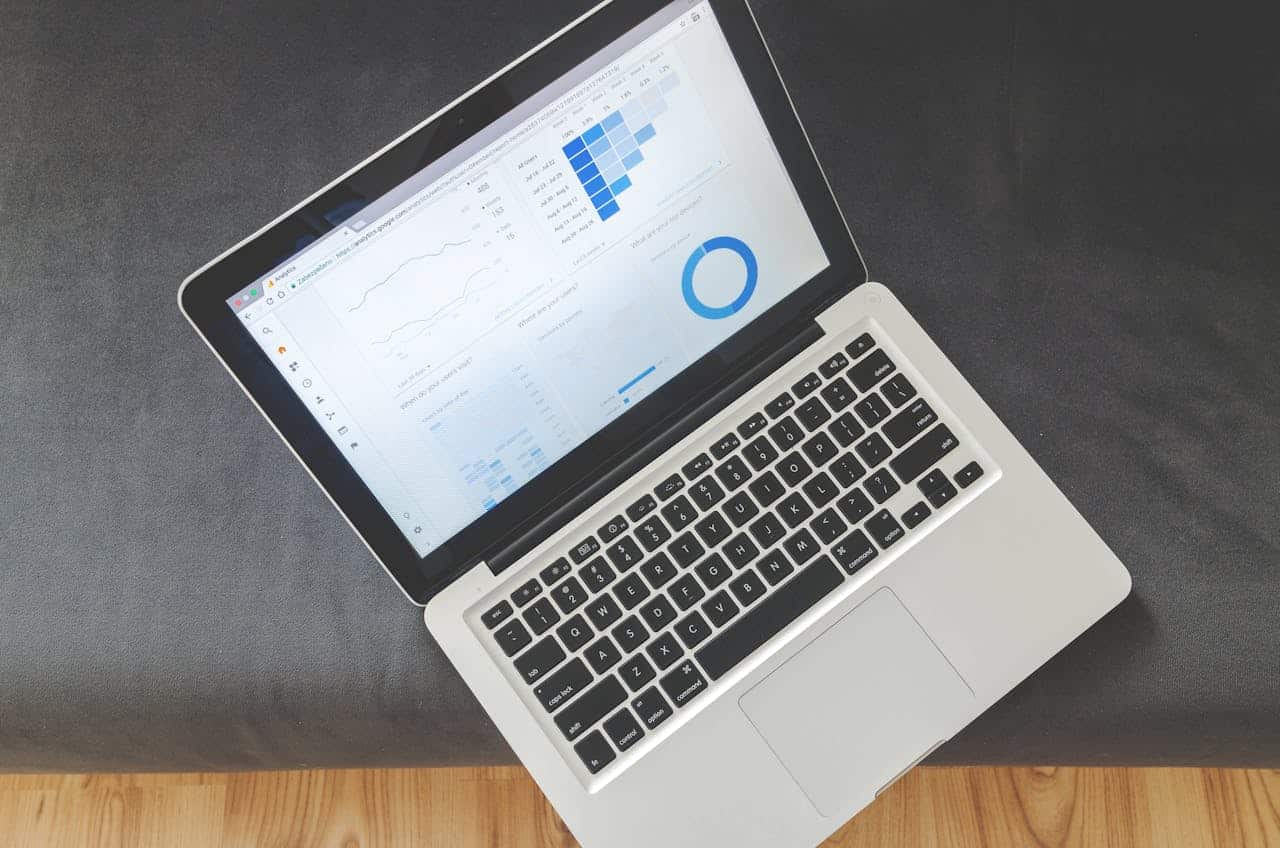 Marketing dashboard voorbeeld