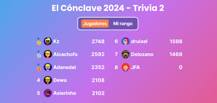 El Conclave - Abril 2024 Trivia 2 Stream