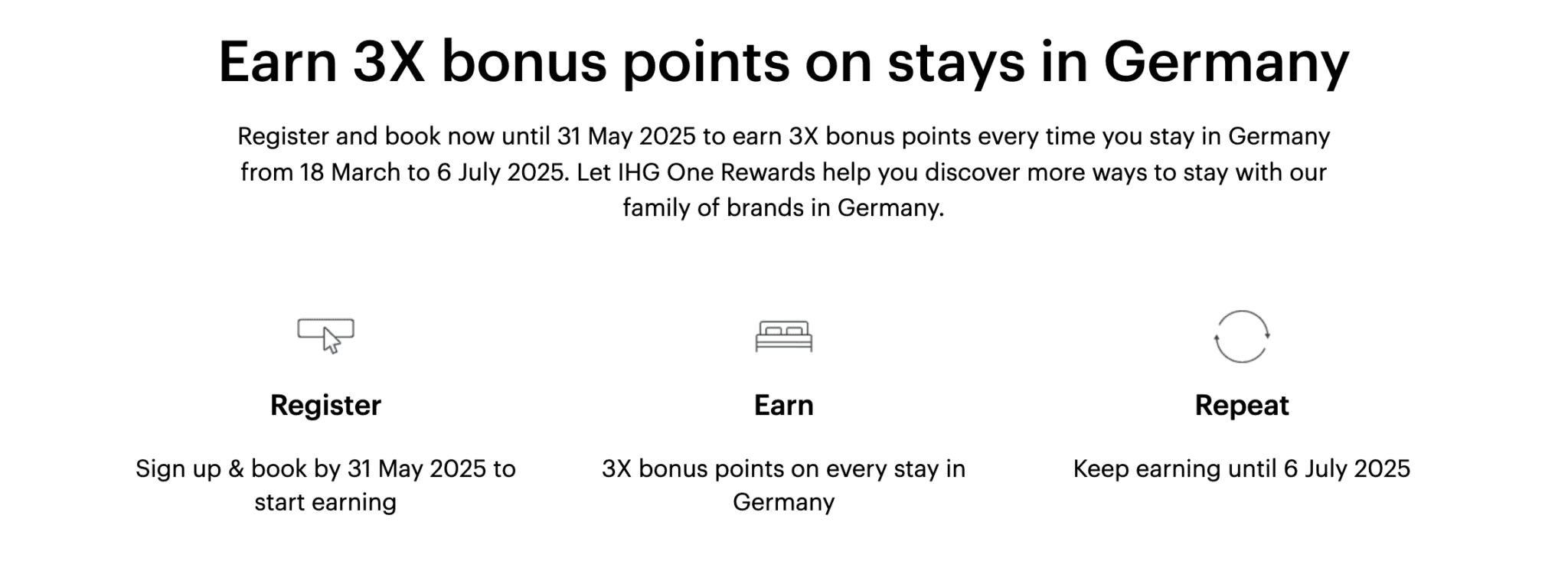 IHG Triple Points Offer for Stays in Germany – Spring and Summer 2025 2 How the IHG Triple Points Offer Works