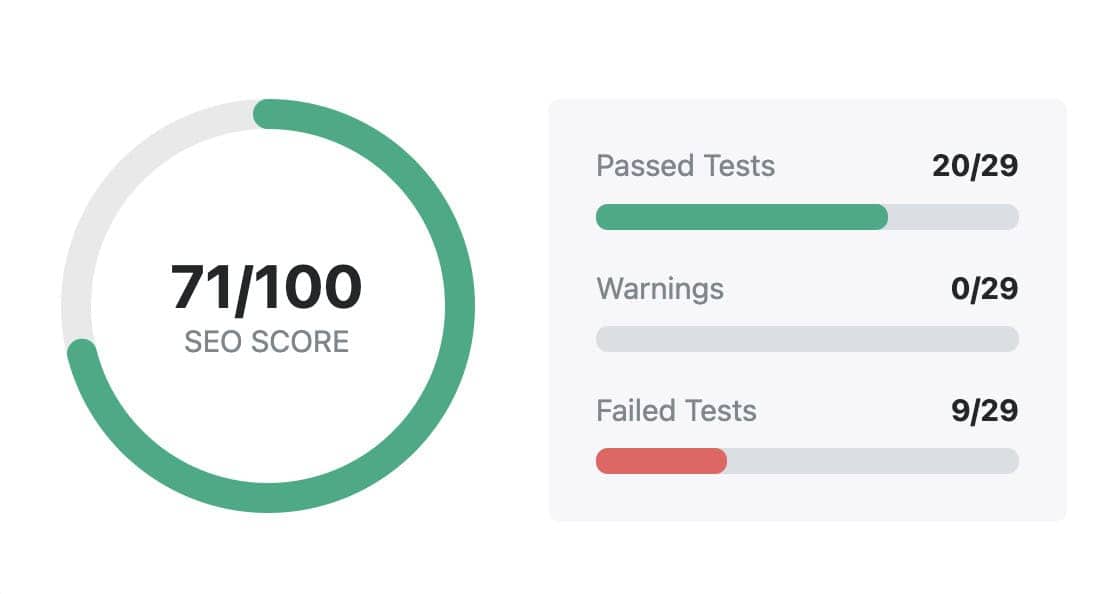 13 ways to Master SEO with the RankMath Plugin for WordPress | 2024 Guide 3 screenshot rankmath speed