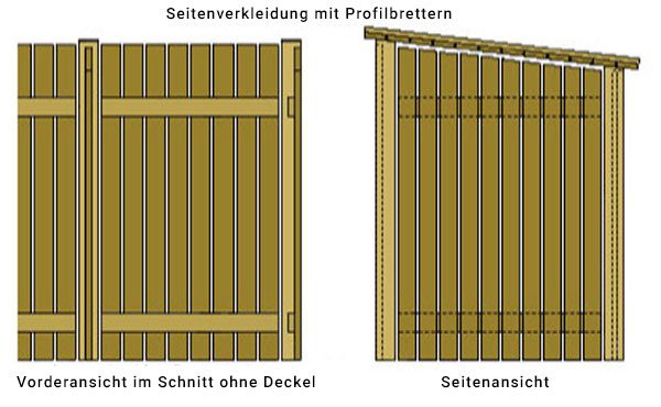 Mülltonnenbox aus Profilbrettern