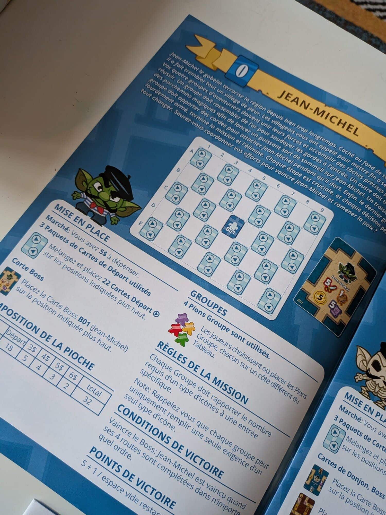 Capture d'écran d'une fiche de jeu "Map Masters" avec un tableau de positions et des instructions pour la stratégie.