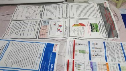 AO size scientific poster