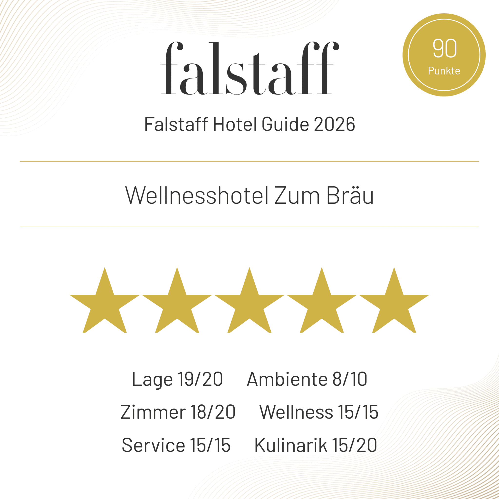 Falstaff Auszeichnung 2026 unseres Wellnesshotel