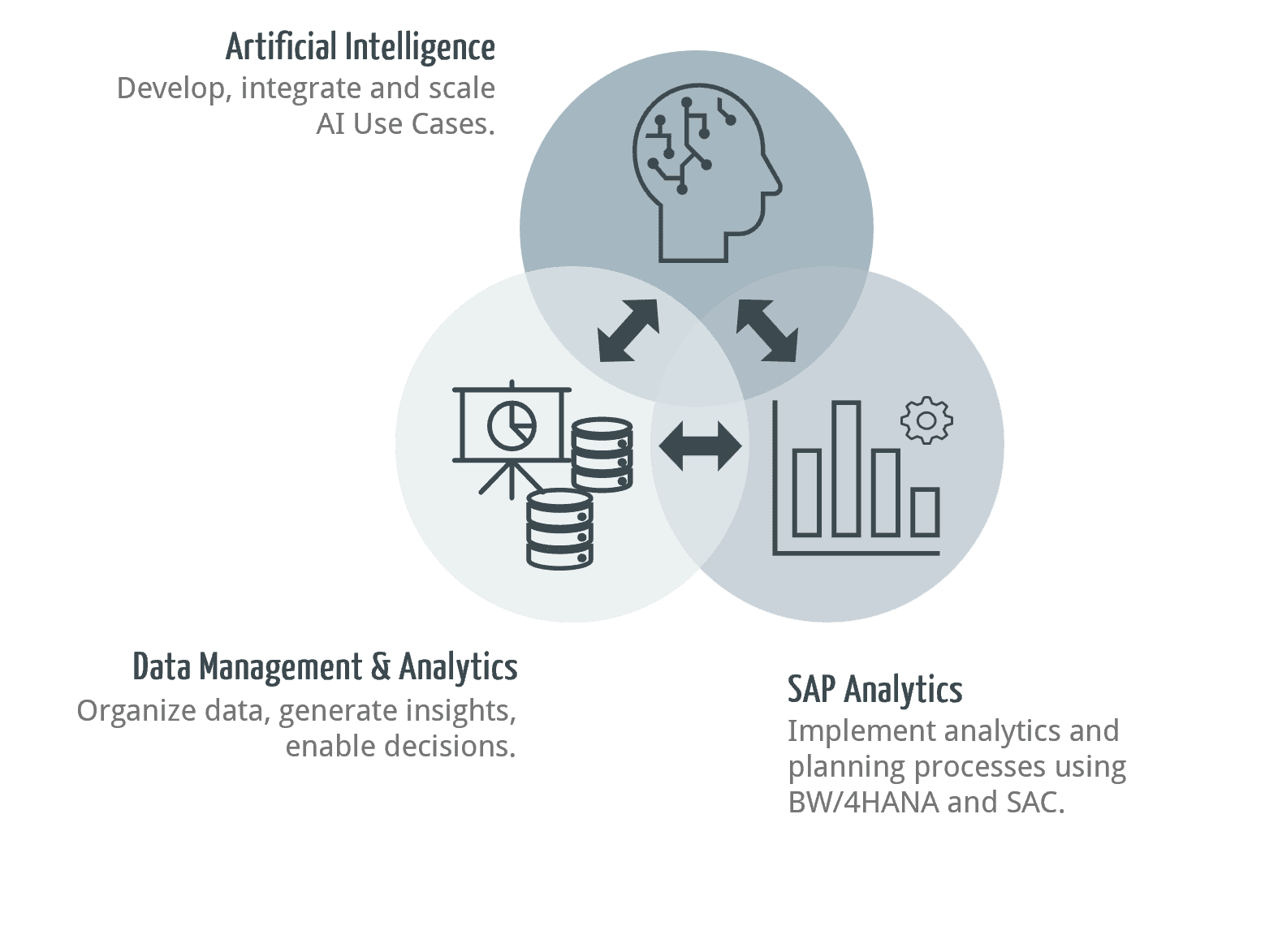 AIDataAnalytics_GRAPHIC_date AIDataAnalytics_GRAPHIC_date