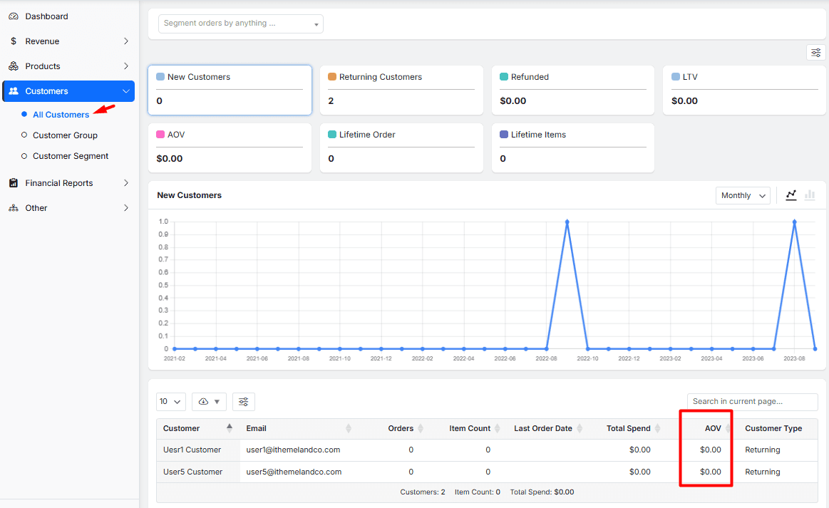 Generate customer report
