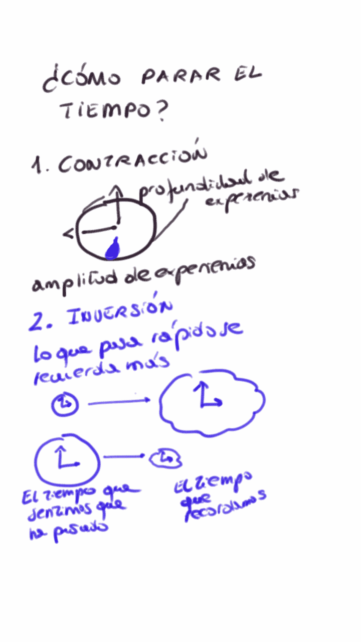 3 maneras de parar el tiempo