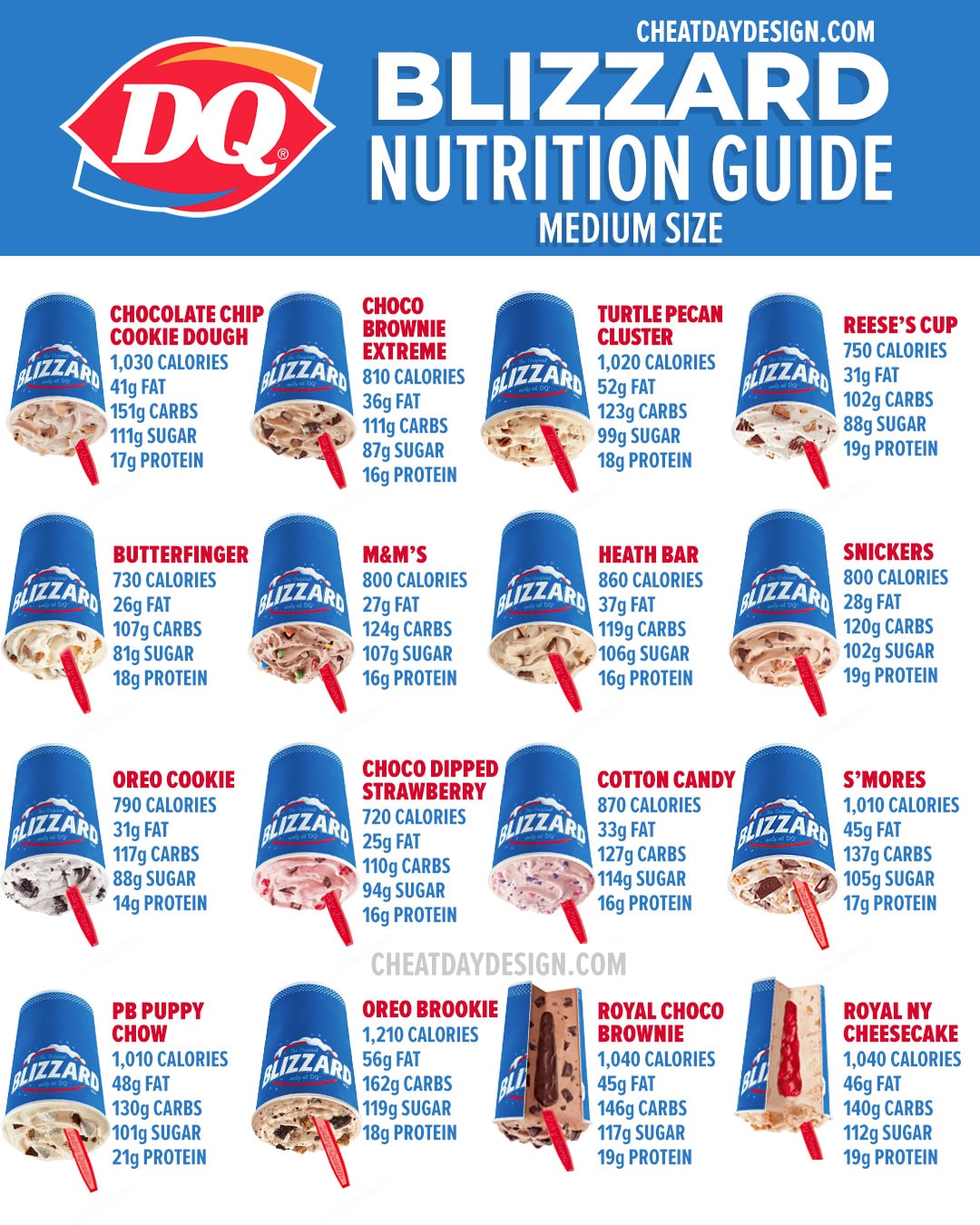 DQ Medium Blizzards Menu Nutrition
