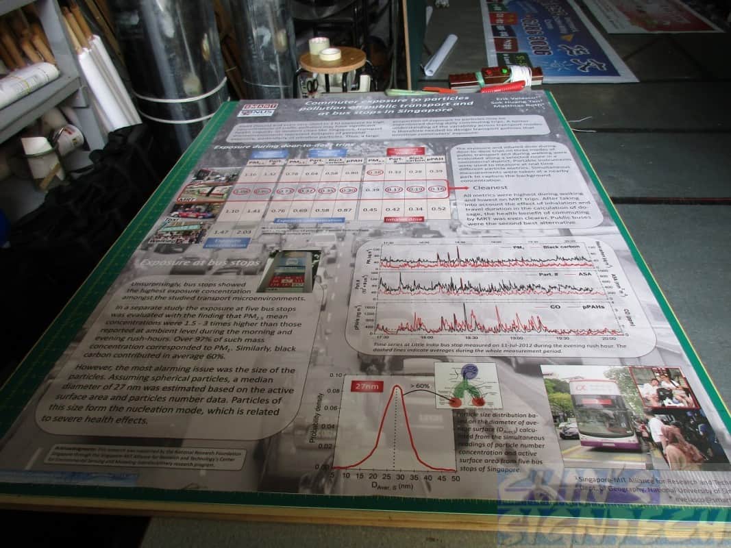 scientific fabric poster AO size