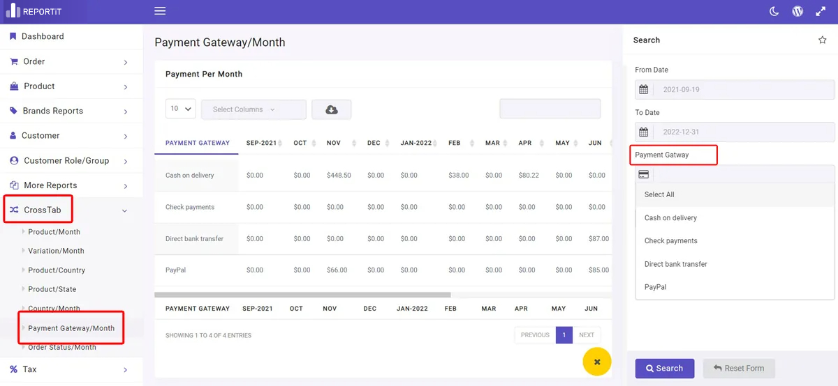 WooCommerce payment gateway per month report