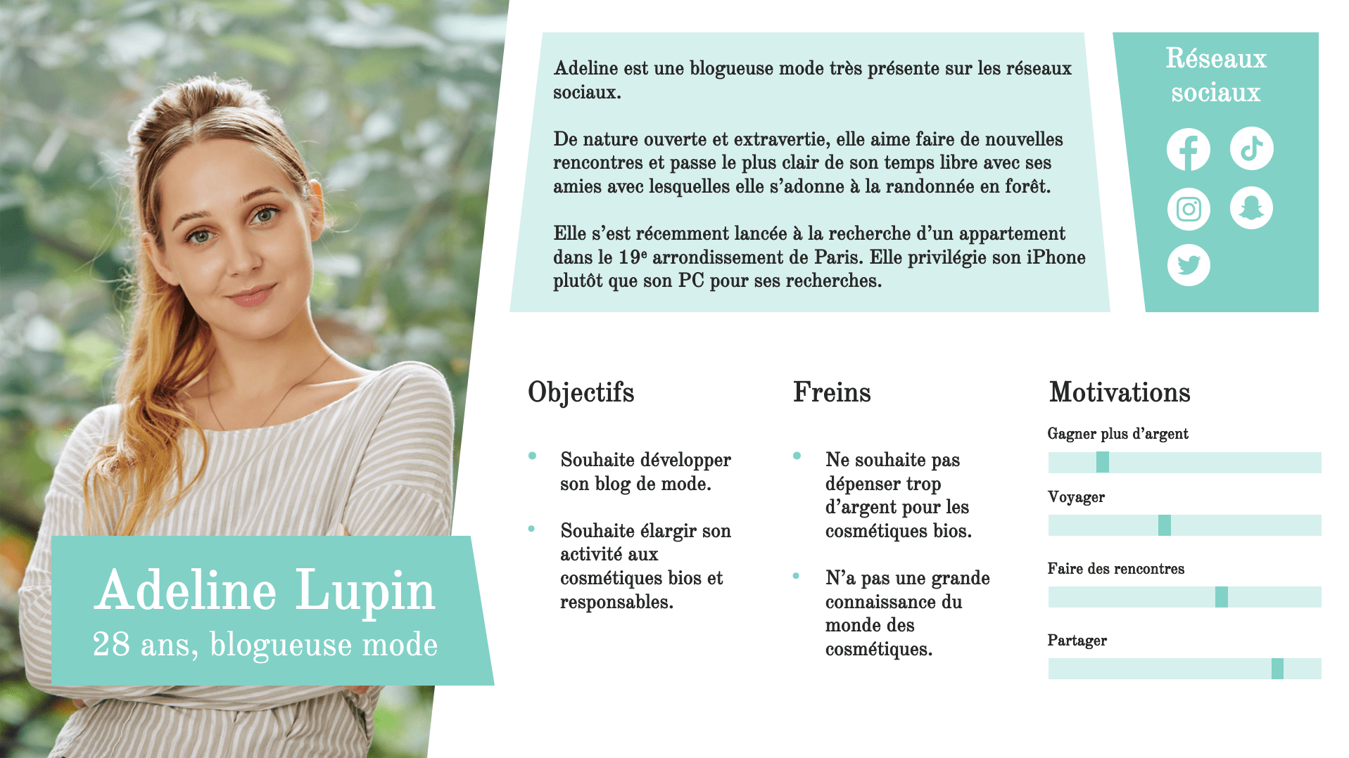 template buyer persona