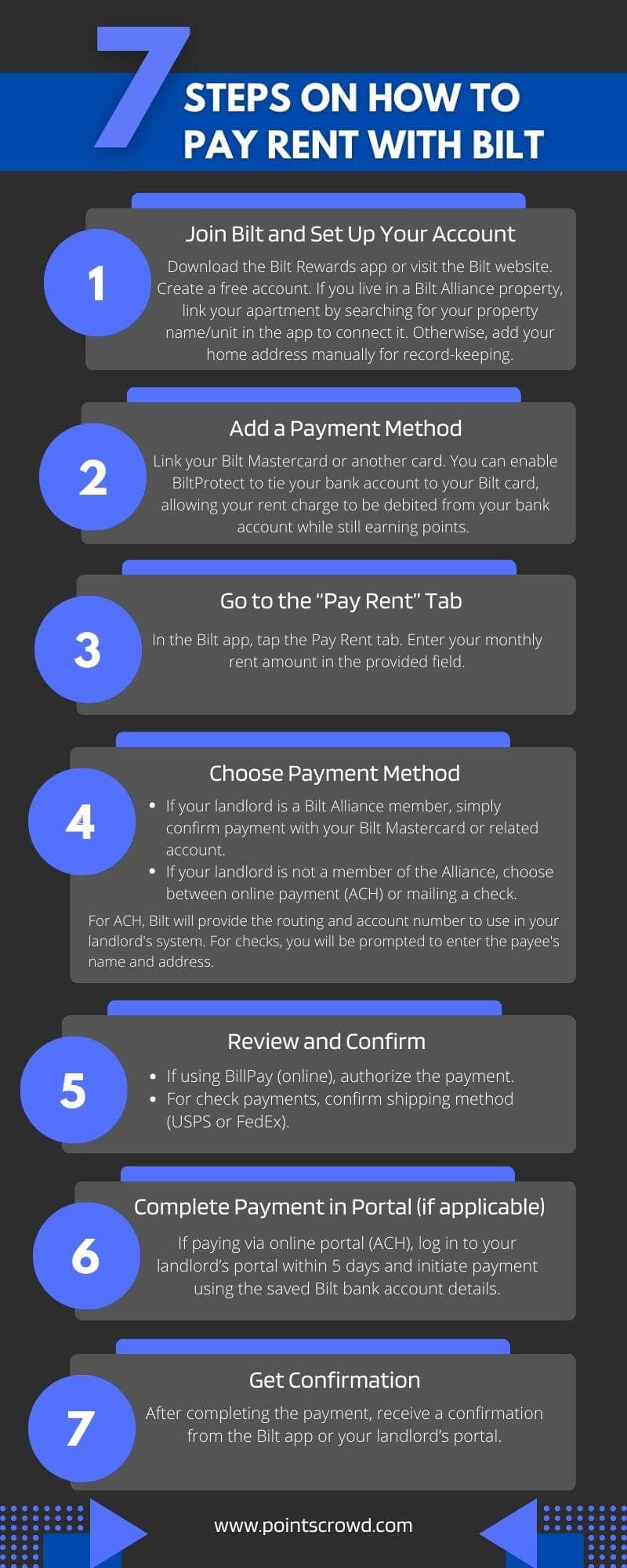 Bilt Rent: How to Pay Rent and Earn Points with the Bilt Rewards Program 4 7 Steps On How to Pay Rent with Bilt 1