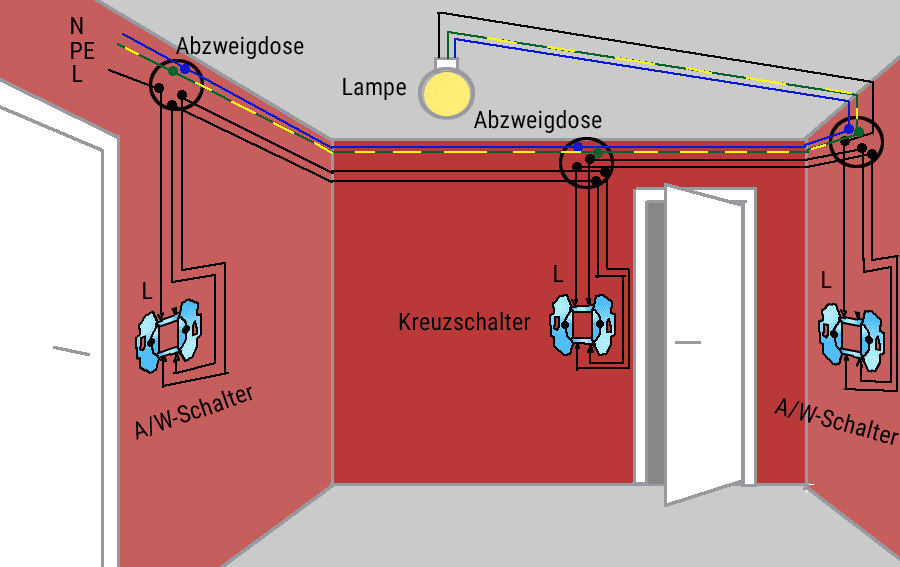 Schaltplan Kreuzschalter