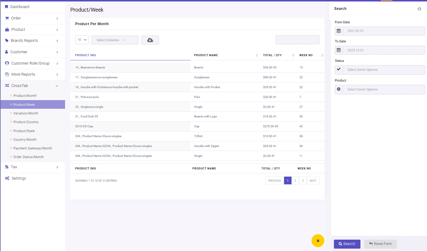 Product report baesd on weeks