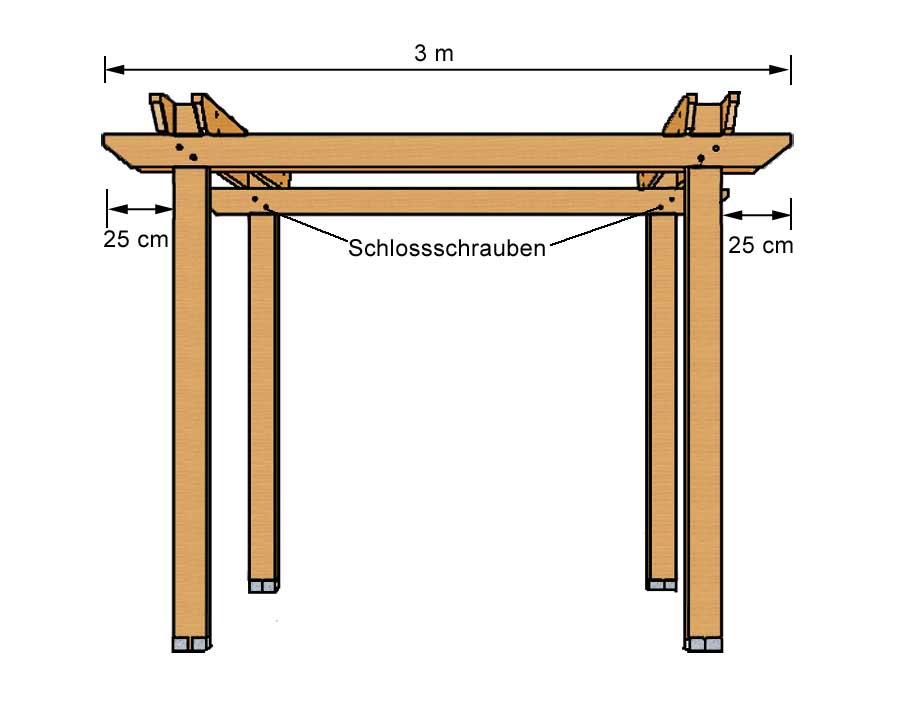Montage der zweiten Sparrenlage