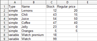 Exported WooCommerce product result