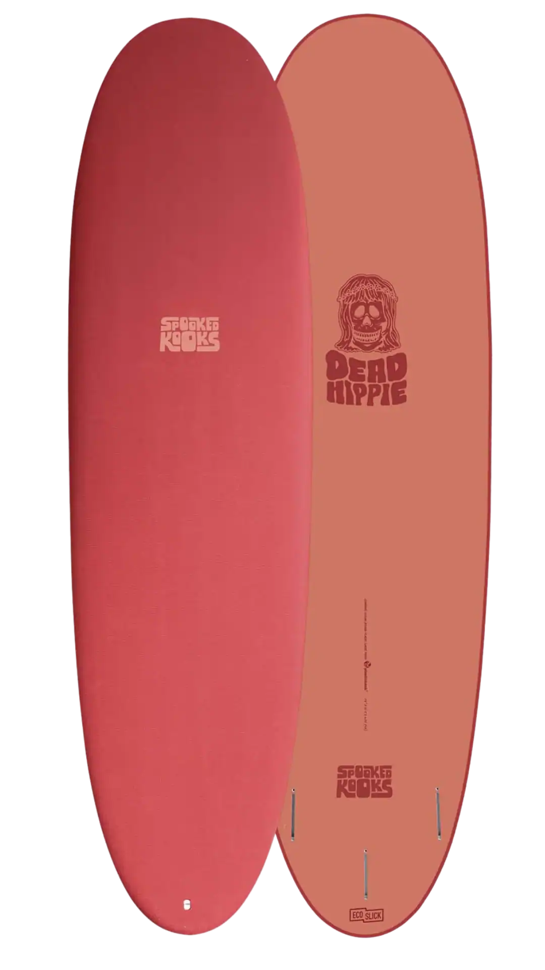 Best Soft-Top Surfboards