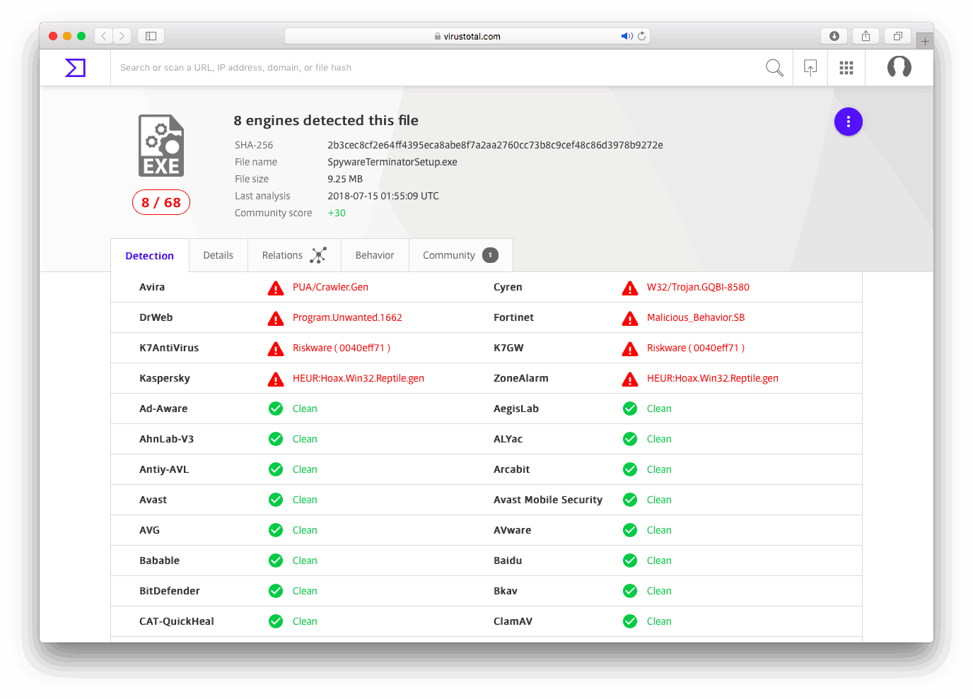 VirusTotal