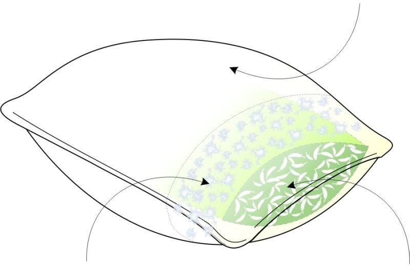 Tulipan_3kamras_parna