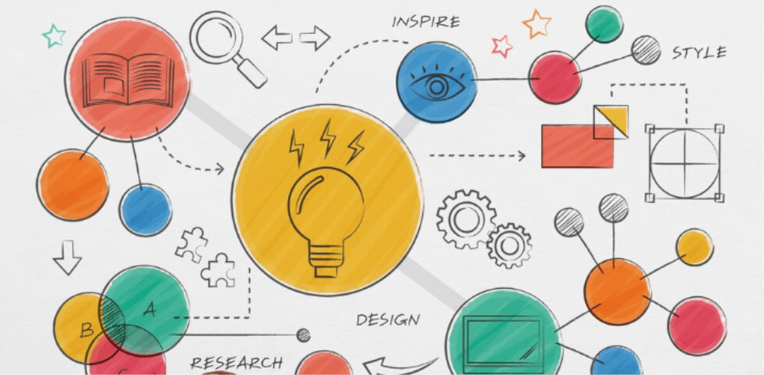 教育過程中的內化與外化:深入探討教育理論的核心 1