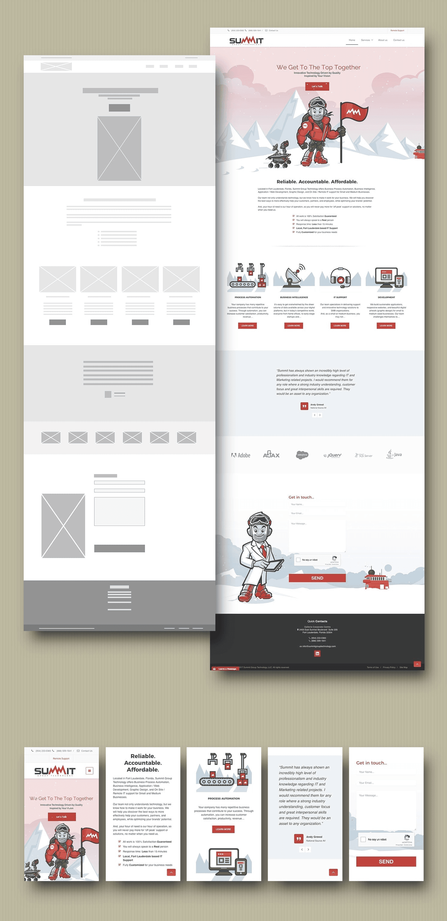 web-responsive