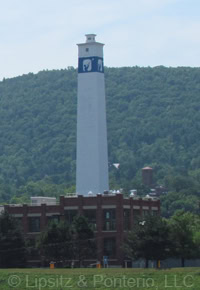 Corning Glass Works Corning Glass Works