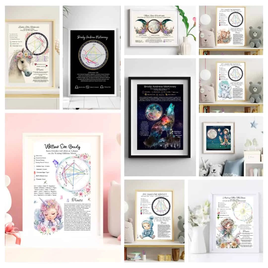 Custom Birth Chart