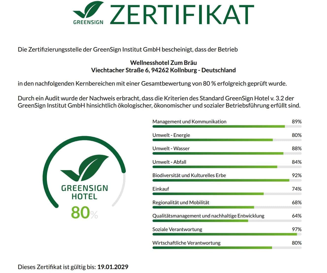 GreenSign Zertifikat für unser nachhaltiges Wellnesshotel im Bayerischen Wald