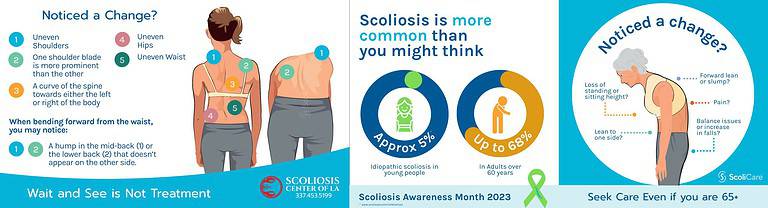 Scoliosis Center of LA and Chiropractic for Acadiana 17 notice a change triple kid adult