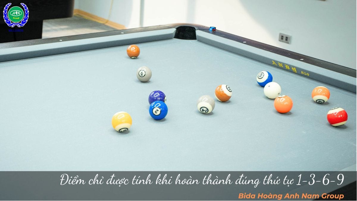 Điểm chỉ được tính khi hoàn thành đúng thứ tự 1-3-6-9