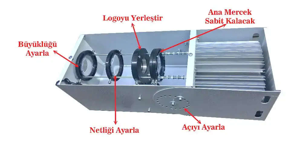 Logoyansitici DIŞ ORTAM SU GEÇİRMEZ 200W STROP LOGO YANSITICI CİHAZ 32 9 2